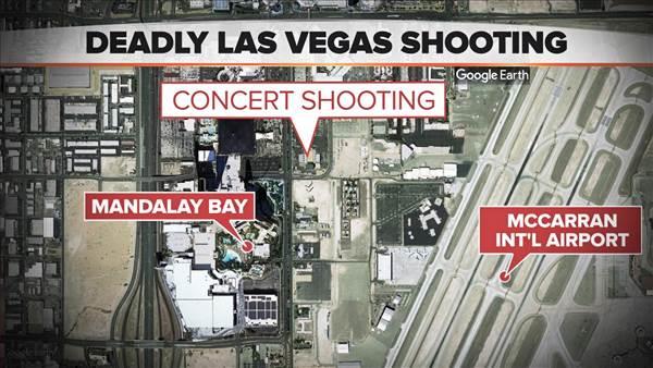 Las Vegas shooting-map