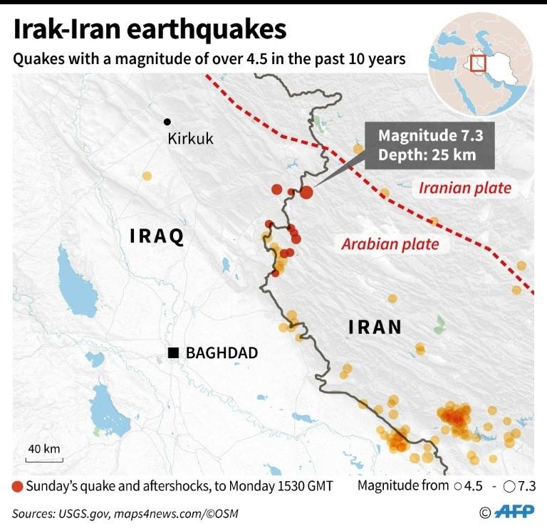 Iran-Iraq quake