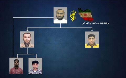 Five members of a terror cell in Bahrain that linked to Iran's Revolutionary Guard 