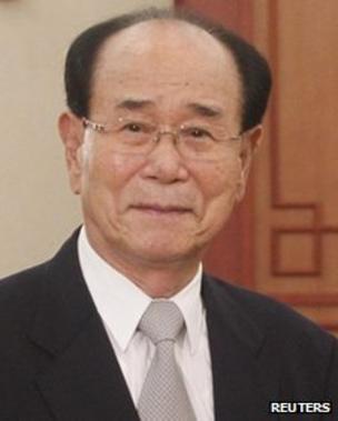 Kim Yong-nam is responsible for North Korea's foreign relations