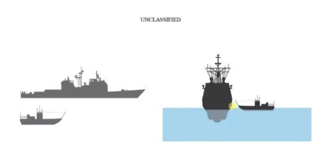This graphic included in a navy report shows how the USS Lake Champlain, a guided-missile cruiser, and a South Korean fishing vessel collided with each other May 9. (Navy image)