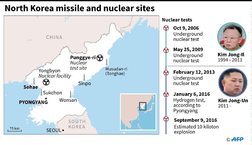 North Korea often also marks important anniversaries with tests of its nuclear or missile capabilities in breach of U.N. Security Council resolutions.