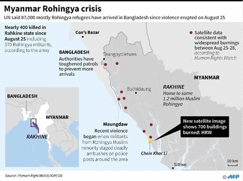 Updated map of northern Rakhine state showing areas where fires were detected from satellite imagery