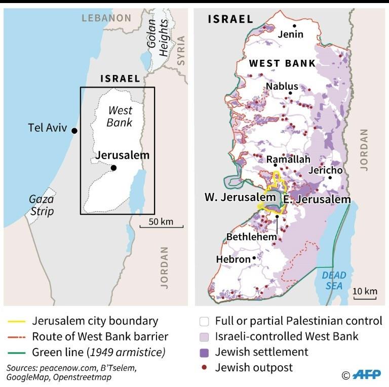 Jerusalem and the West Bank