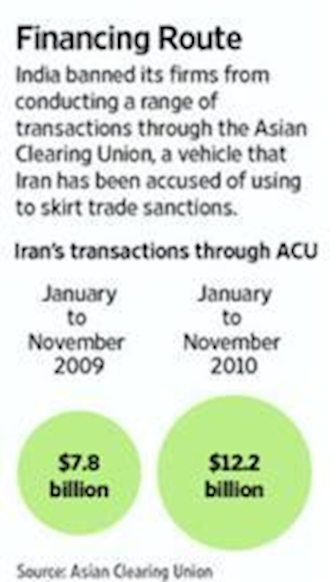 India joins U.S. effort to stifle Iran trade