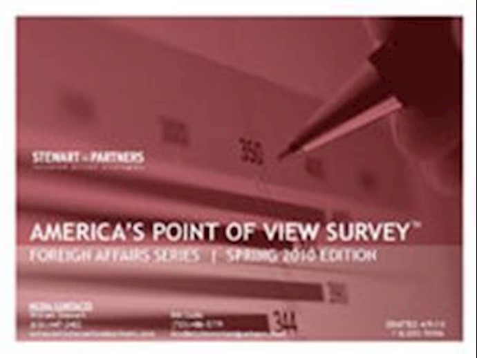 POLL: Iranian regime is the biggest threat to global security