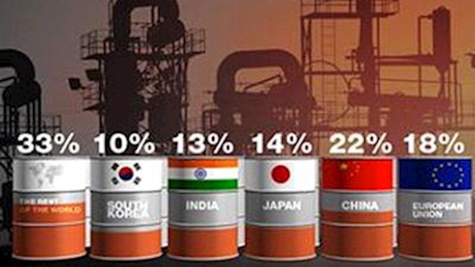 Iran’s move to cut oil shipments to Britain, France expected to have little effect on supplies