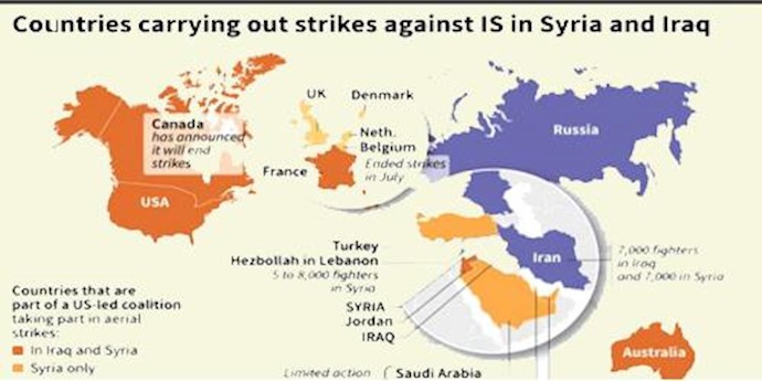 Many players, divergent interests in anti-IS fight