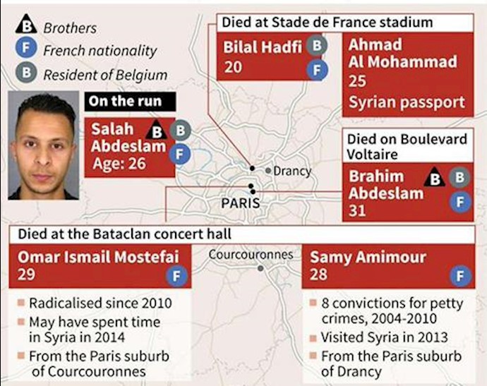 Paris attacks: 5 suspects identified, one on the run