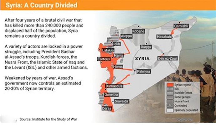 Syrian opposition groups discuss peace