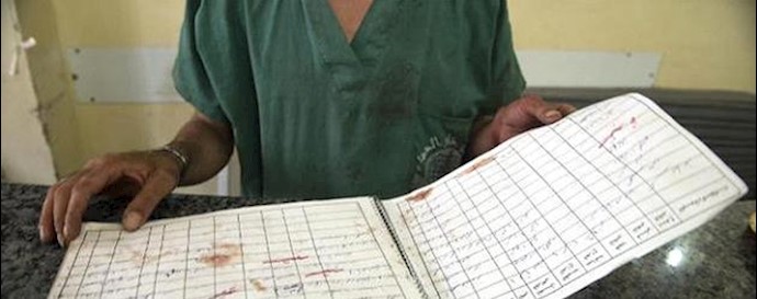 Syria regime blamed for killing nearly 600 doctors: rights group