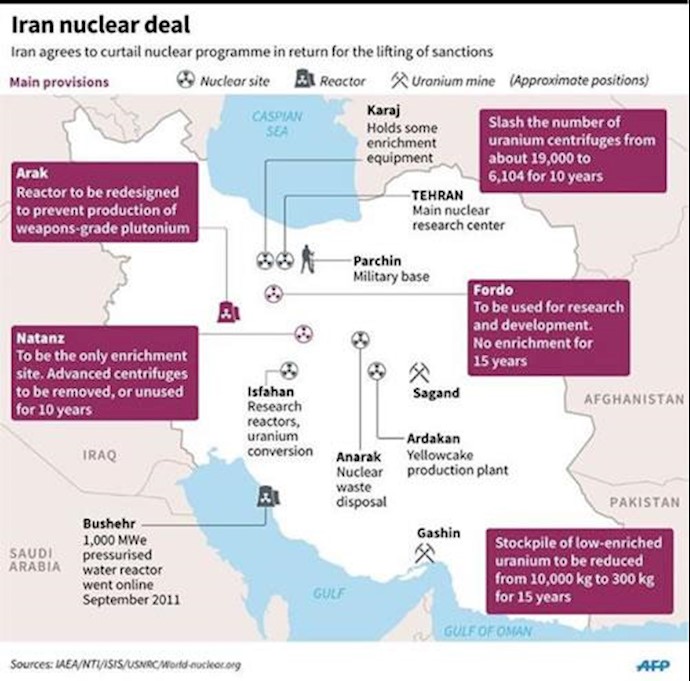 Military site inspections must be part of Iran deal: IAEA
