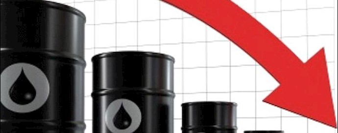  'World oil prices dipped further on Monday '