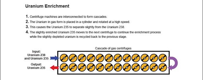 What’s In a Nuclear Weapon?