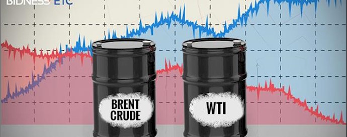 Why Brent Crude Can Trade At A Discount Against WTI In Near Future?