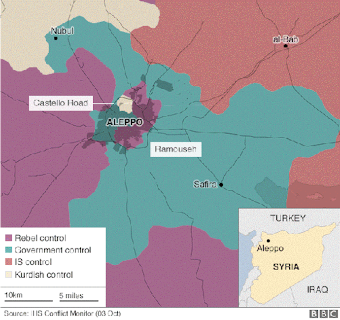 Syria conflict: Russia extends Aleppo ceasefire by 24 hours