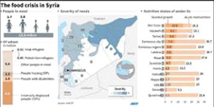 UN envoy declares start of Syria peace talks