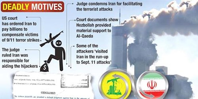 Mounting evidence against Iran and Hezbollah proving their first-hand involvement in 9/11 terror attacks