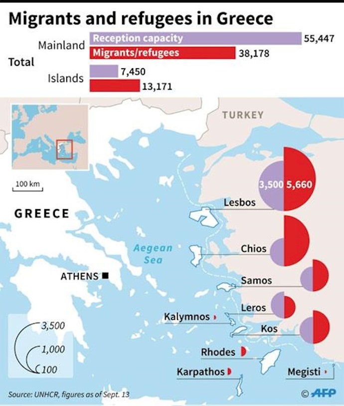 Thousands of migrants flee as fire damages Greek camp