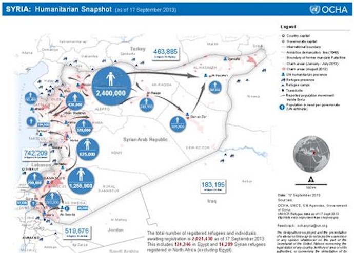 INTERNATIONAL COMMISSION OF INQUIRY ON SYRIA: AS PEACE TALKS STALL, VIOLENCE SOARS ONCE AGAIN IN SYRIA
6 September 2016