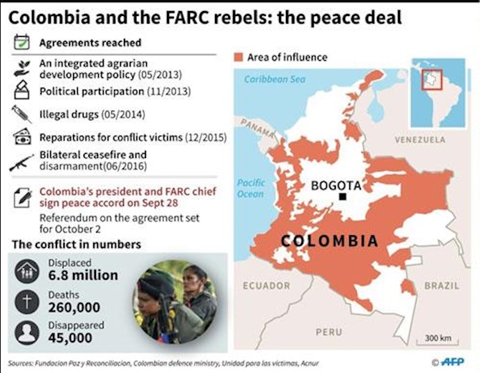 Colombian, FARC leaders to sign historic peace deal+Video & Photos