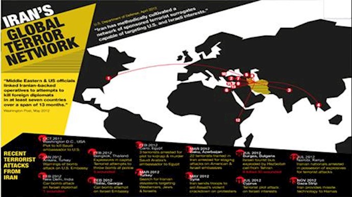 Iran’s latest terrorist plots