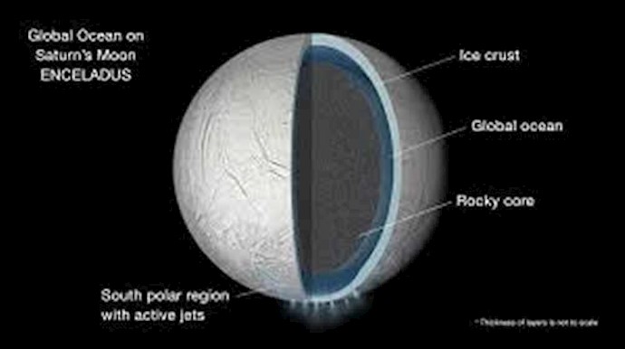 Saturn moon has necessary conditions to harbor life: NASA