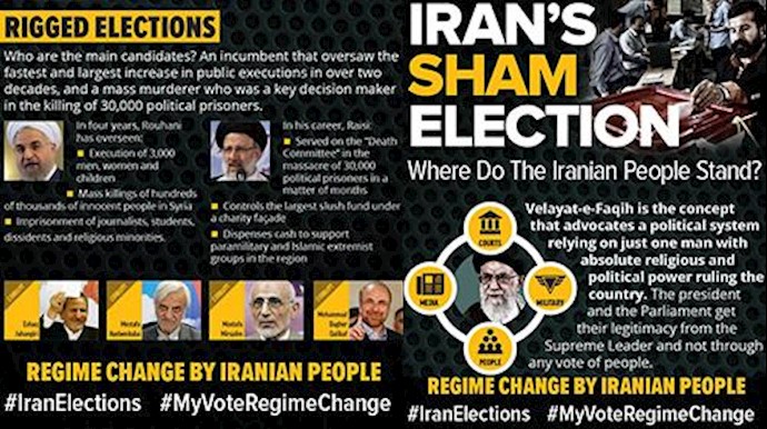  'Irans rigged elections'